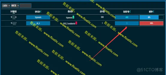 优化Hyperworks许可池资源，管理许可服务器数据统计_Hyperworks:_04